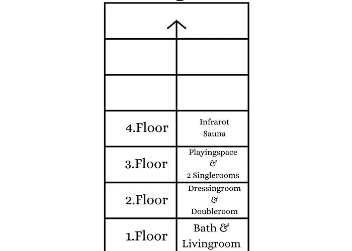 Casa de Férias Uriges In Der Altstadt Von Mit Sauna, Kinderspielecke, 1000mbit Wlan, 1 Minute Vom Wasserfall Entfernt Saarburg