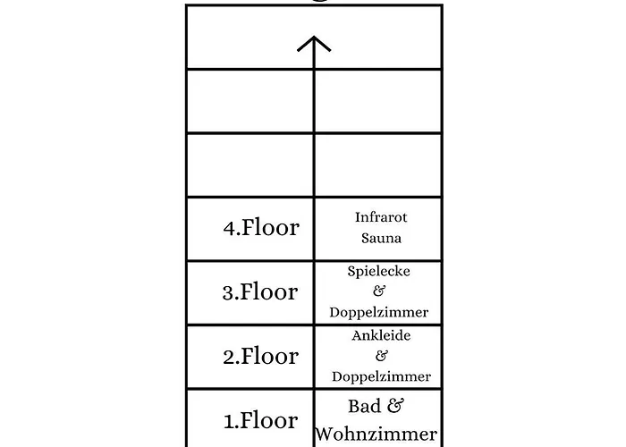 Uriges In Der Altstadt Von Mit Sauna, Kinderspielecke, 1000mbit Wlan, 1 Minute Vom Wasserfall Entfernt * Saarburg